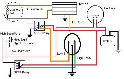 Hid projector help.... - Page 9